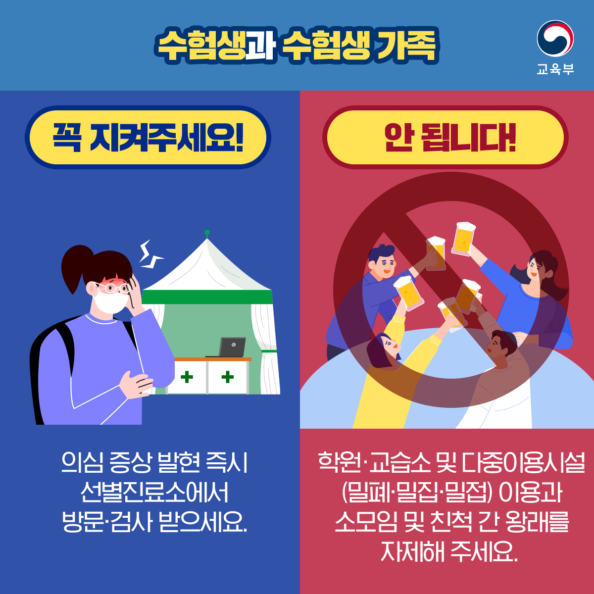 수험생과 수험생가족 꼭 지켜주세요! 의심 증상 발현 즉시 선별진료소에서 방문 검사 받으세요. 안 됩니다. 학원 교습소 및 다중이용시설(밀폐 밀집 밀접) 이용과 소모임 및 친척간 왕래를 자제해 주세요.
