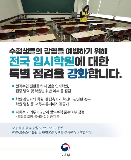 수험생들의감염을 예방하기 위해 전국 입시학원에 대한 특별 점검을 강화합니다. 원격수업 전환을 하지 않은 입시학원,집중 방역 및 학원법 위반 여부 등 점검 학원 감염자의 내 접촉자가 확진이 판명된 경우 명칭 교육부 홈페이지에 공개 사회적 거리두기 2단계 방역수칙 준수여부 밀집도 조정, 음식물 섭취 금지 수능 기간(11.19.~12.3.) 동안 학원·교습소의 등원 대면교습 자제를 강력하게 요청합니다. 교육부